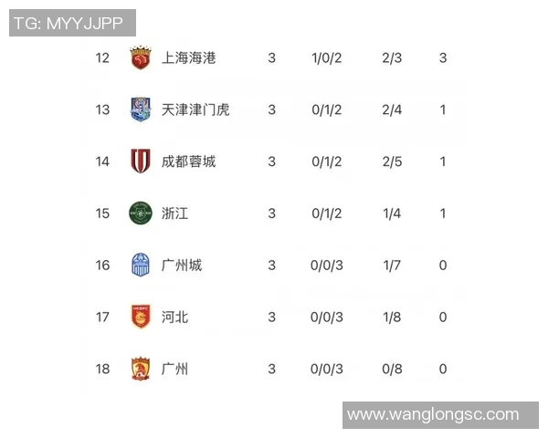 武汉网球队在钻石联赛积分榜上以69分稳居第一名展现强劲实力