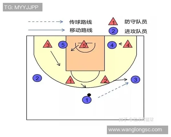 深圳排球队在阵地战中的表现分析与战术得失探讨